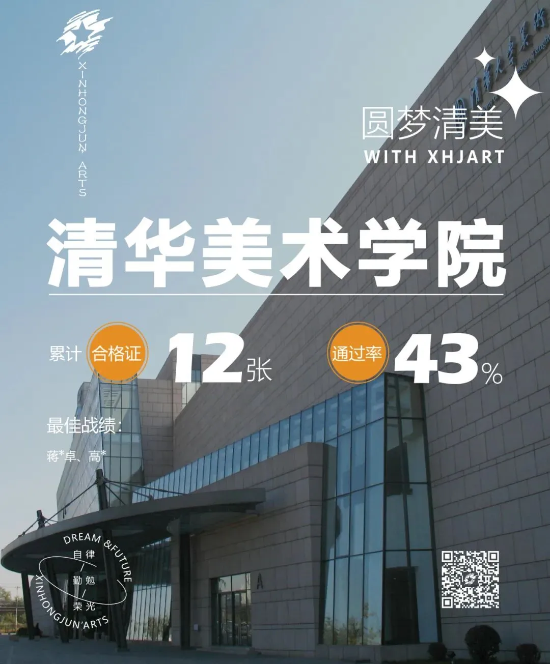 直击模拟考现场|萧山区第二届中考美术特长班模拟考暨家长会圆满落幕! 第85张