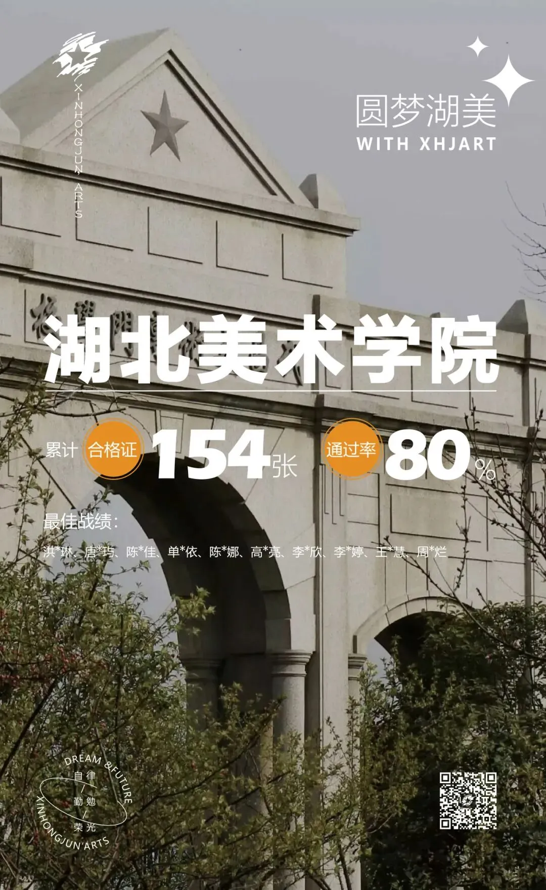 直击模拟考现场|萧山区第二届中考美术特长班模拟考暨家长会圆满落幕! 第86张