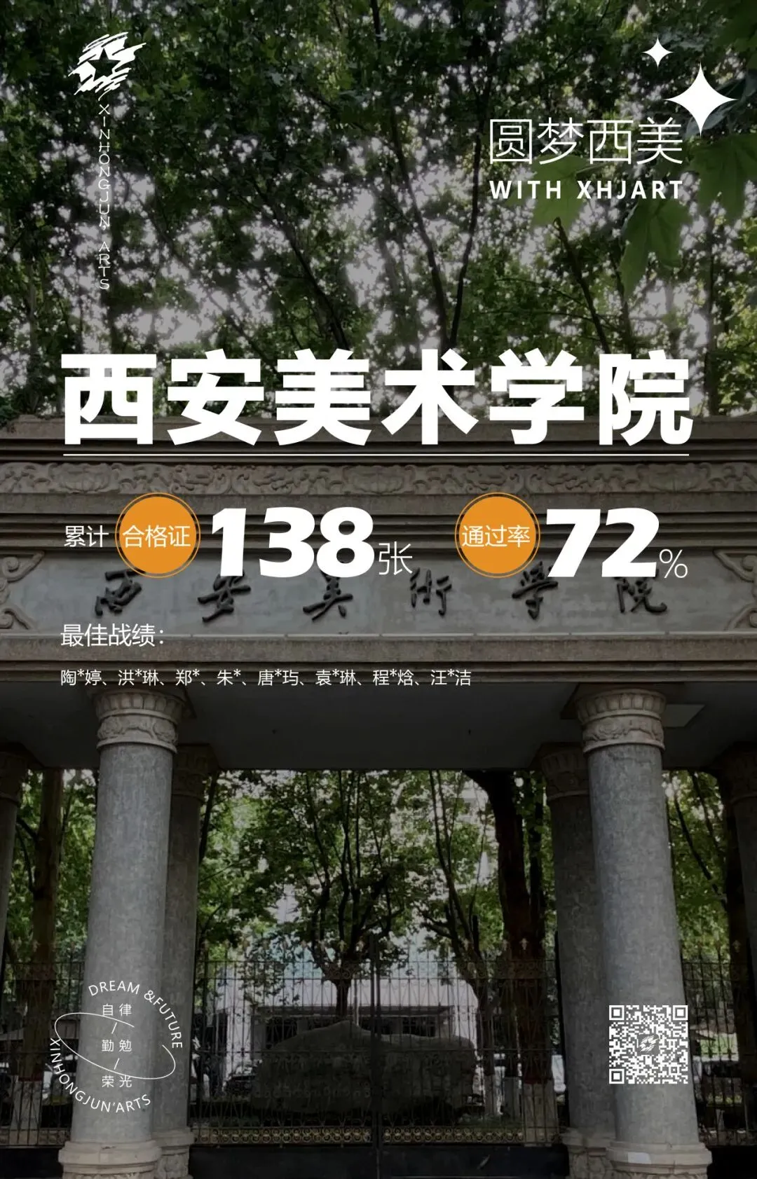 直击模拟考现场|萧山区第二届中考美术特长班模拟考暨家长会圆满落幕! 第87张
