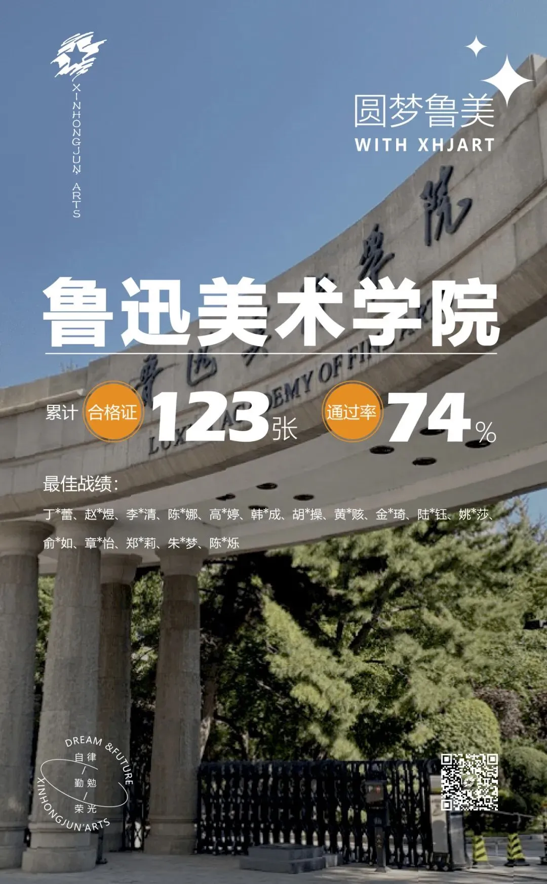 直击模拟考现场|萧山区第二届中考美术特长班模拟考暨家长会圆满落幕! 第89张