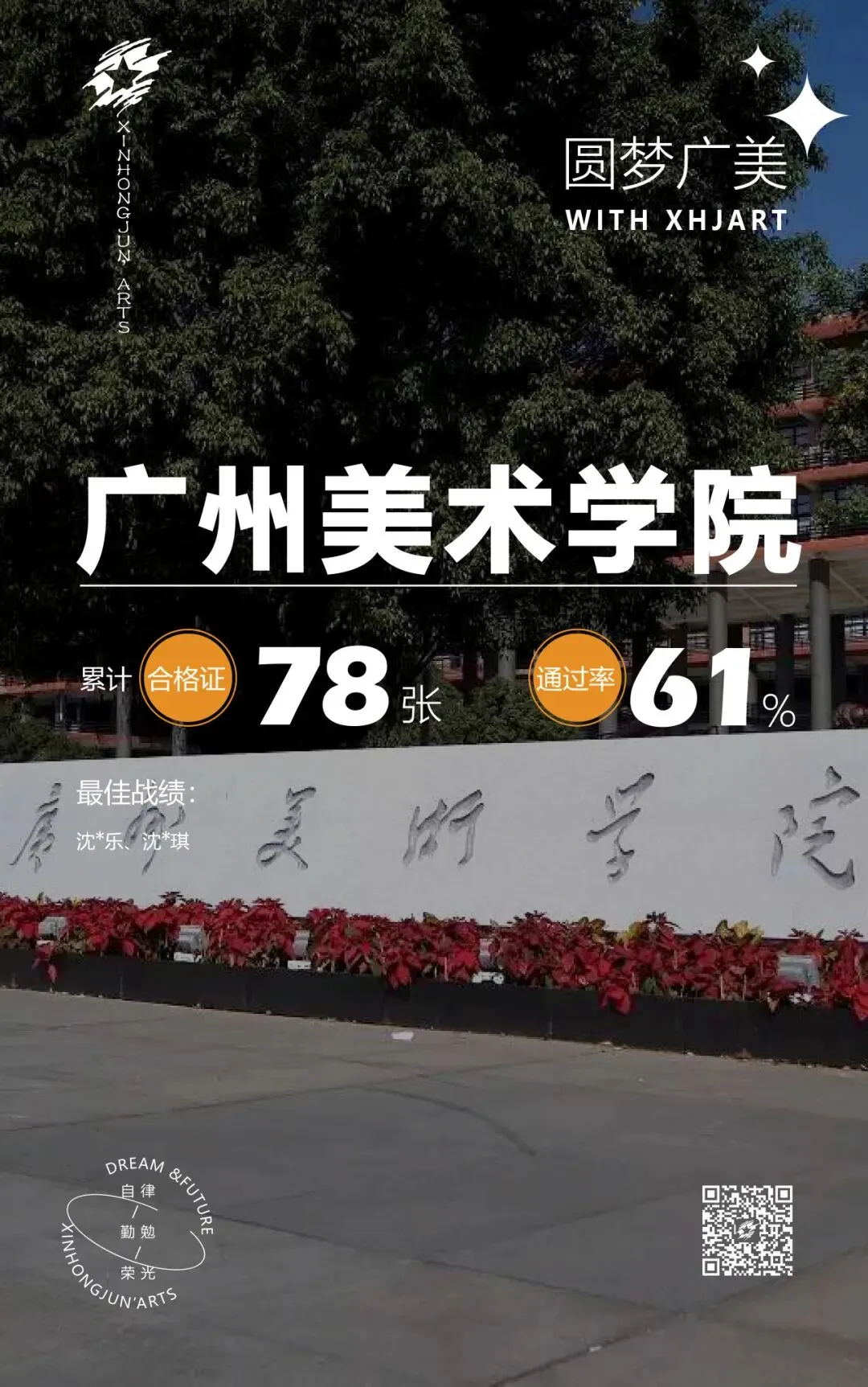 直击模拟考现场|萧山区第二届中考美术特长班模拟考暨家长会圆满落幕! 第91张