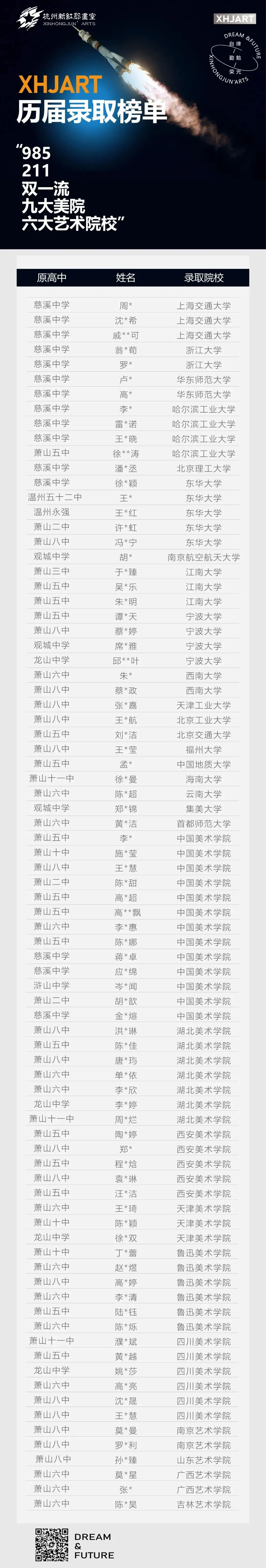 直击模拟考现场|萧山区第二届中考美术特长班模拟考暨家长会圆满落幕! 第93张