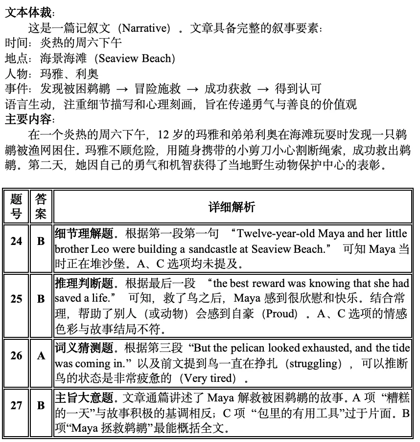 琢玉第十一期(中考B篇阅读) 第12张