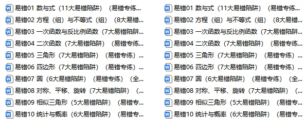 2026中考数学考试易错题专项练,打印一份给孩子吃透了,考试再也不丢“冤枉分”! 第2张