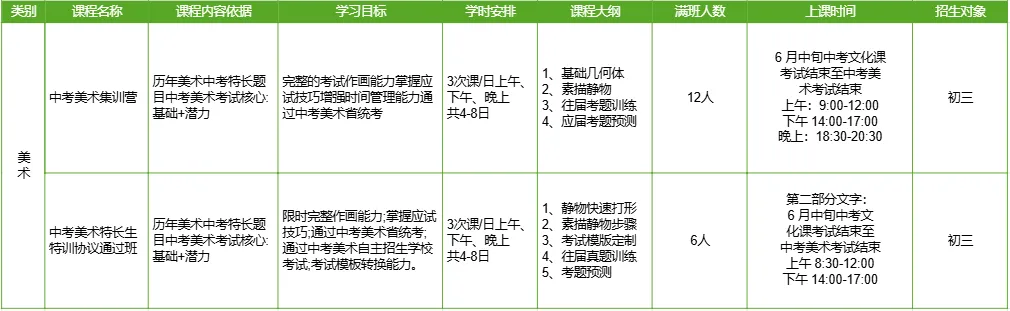 【重点推荐】2026年中考美术特长生招生简章 第2张