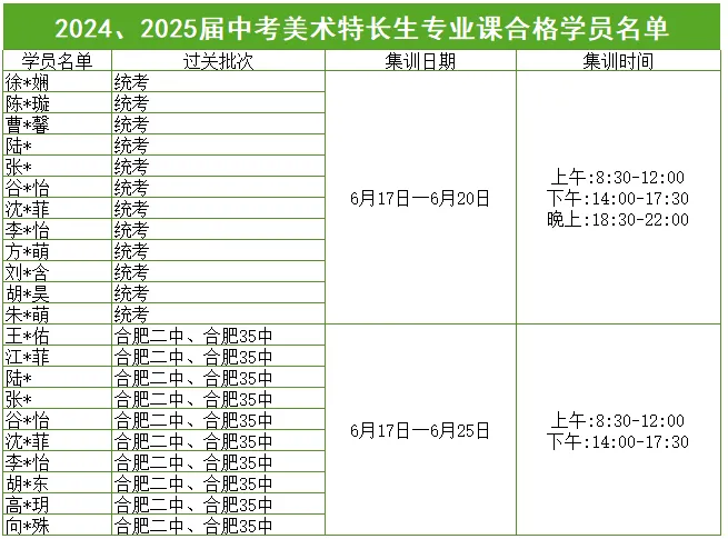 【重点推荐】2026年中考美术特长生招生简章 第8张