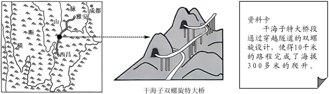 【初中地理】 2026年新人教版广东中考地理综合检测——中国地理(广东专用) 第14张