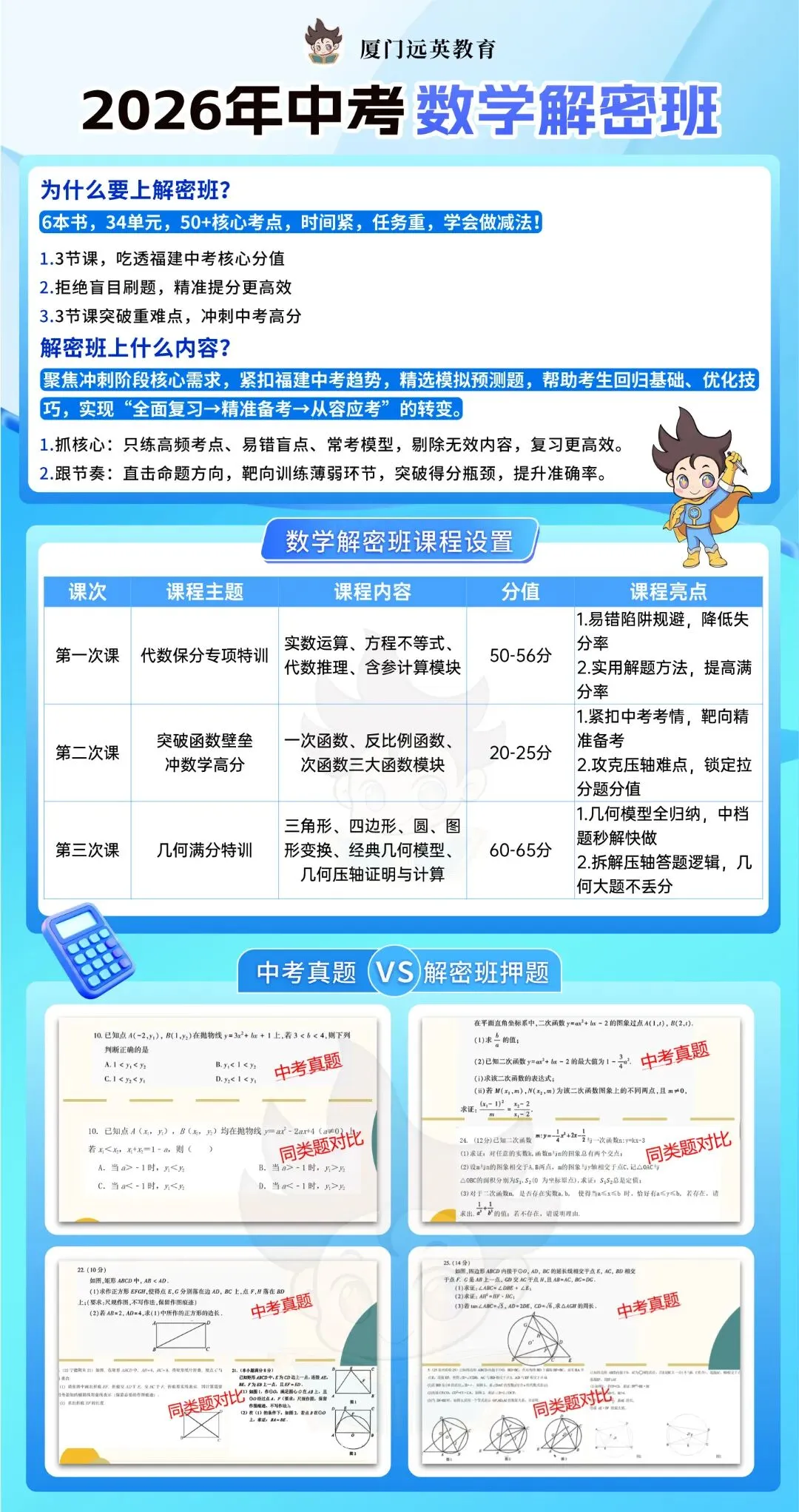 比去年中考难?2026厦门5月质检【数学】难度系数曝光,复习方向要变! 第15张