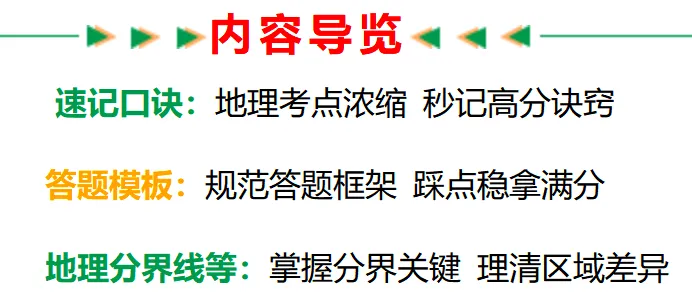 中考地理“抢分”终极手册:口诀记忆+模板答题+分界线图解,三位一体冲刺满分|清单《地理小贴士》速记口诀+答题模板+重要地理分界线等 第1张 中考地理“抢分”终极手册:口诀记忆+模板答题+分界线图解,三位一体冲刺满分|清单《地理小贴士》速记口诀+答题模板+重要地理分界线等 第1张