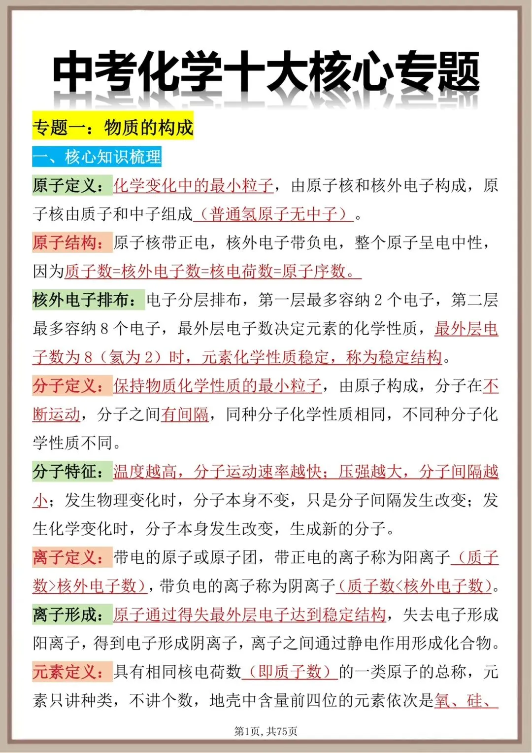 中考化学十大核心专题 第1张
