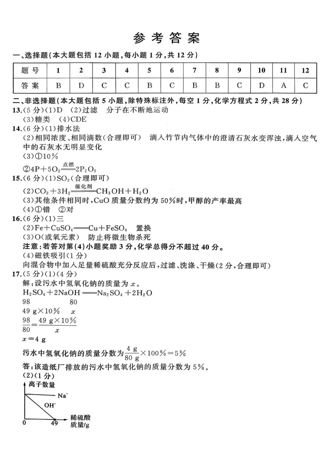 【初三四模】2026年安师联盟•中考权威预测模拟化学试卷和答案四 第5张
