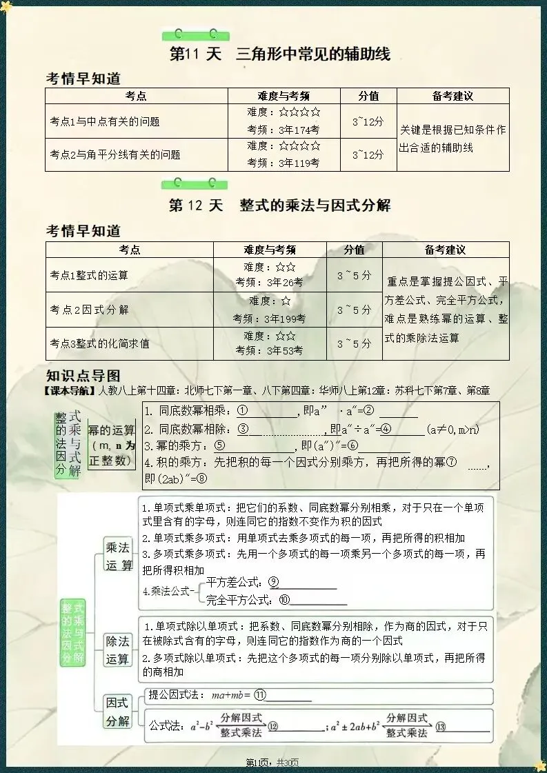 精梳考点|2026中考数学核心知识点梳理填空(电子版可打印) 第8张