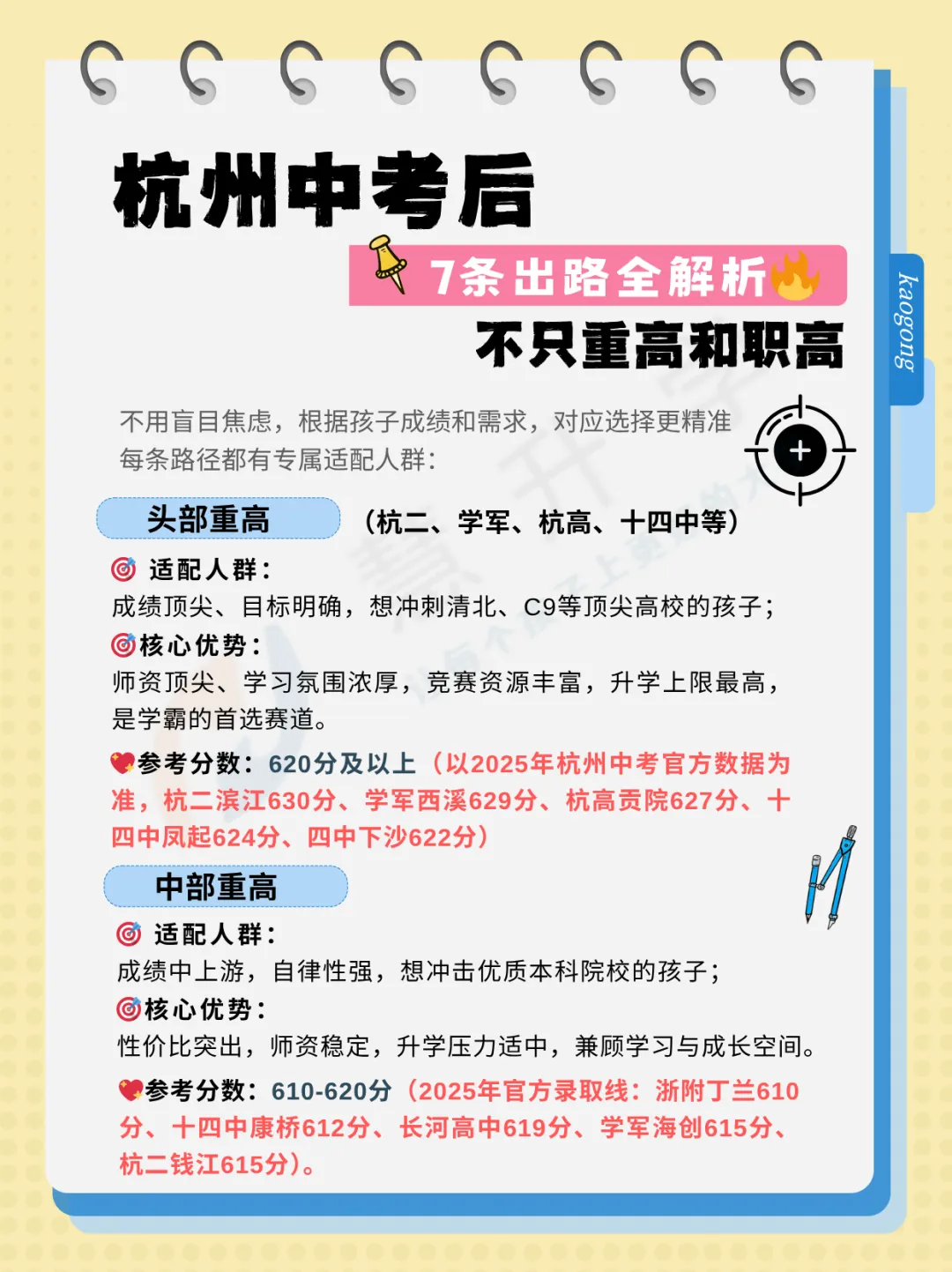 杭州中考后7条出路全解析!!不只重高和职高,家长必看避坑指南 第5张