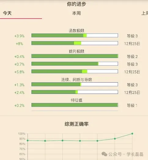 27版李林880题对比真题难度+使用指南 第6张