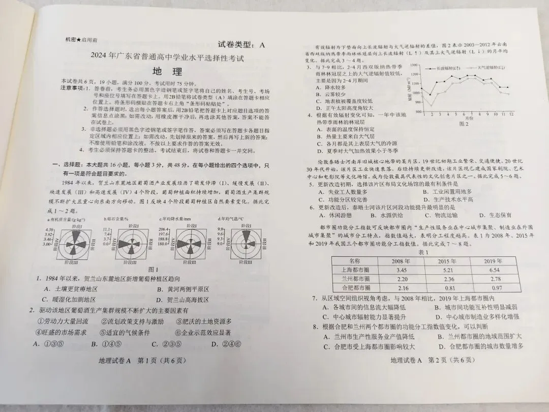 2024年广东省高考地理真题 第1张