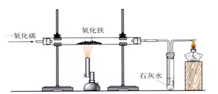 中考化学金属专题15大考点,收藏好好看! 第7张