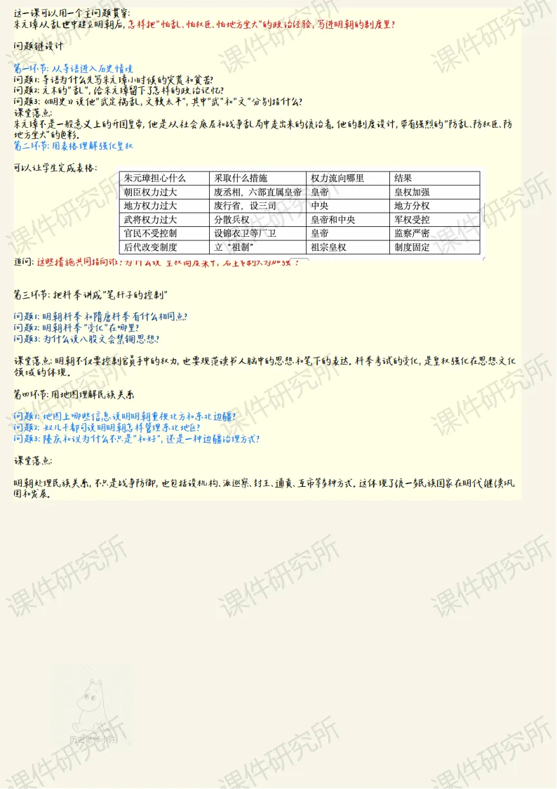 从中考真题把握《明朝的统治》教学重难点(含高清彩色备课笔记) 第6张