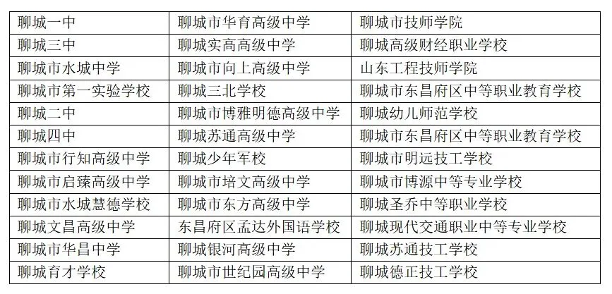 2025年中考报名今日开启! 第4张