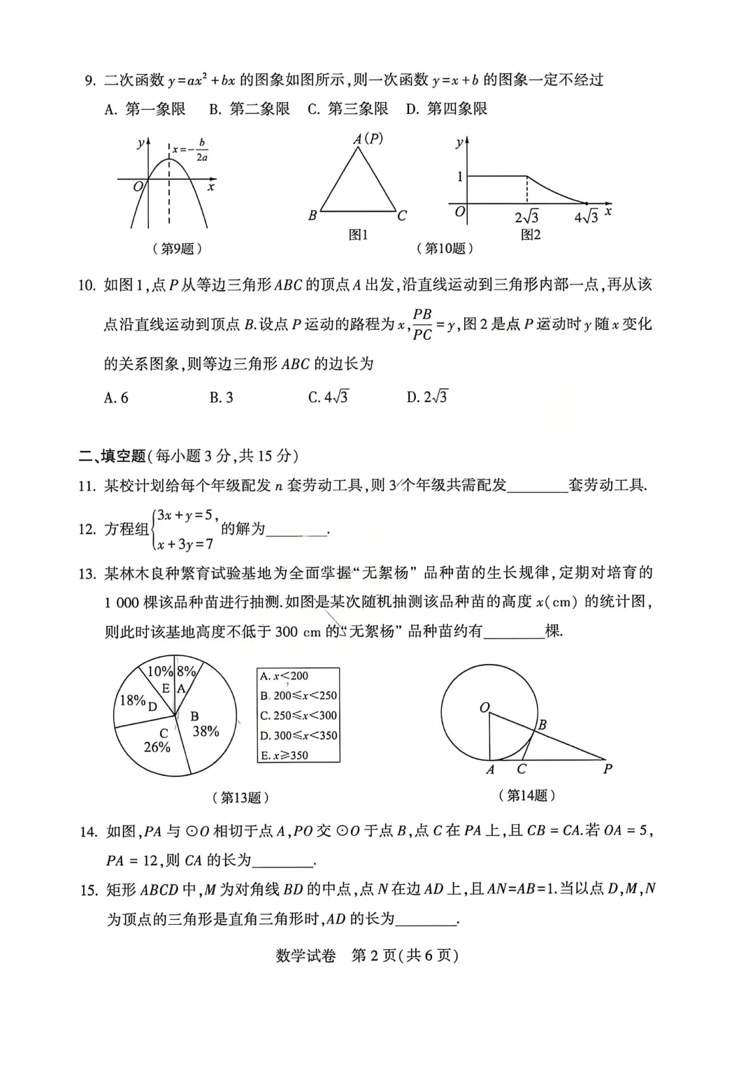 河南省连续5年中招真题汇总(2021年-2022年-2023年-2024年-2025年)数学试卷及答案,文末高清下载 第22张