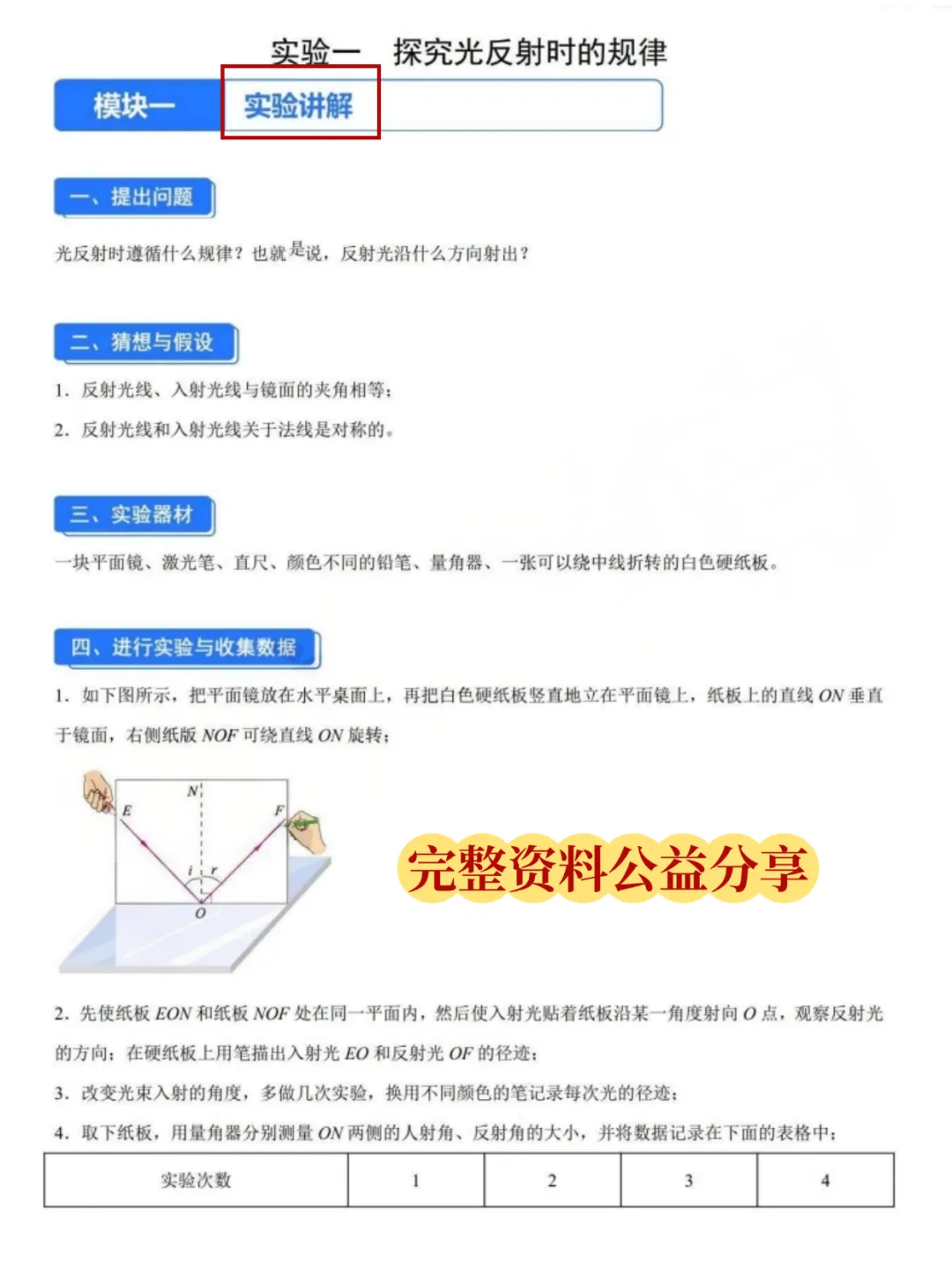 最后7天!2026上海中考理化实验操作考试15分稳拿指南 第9张