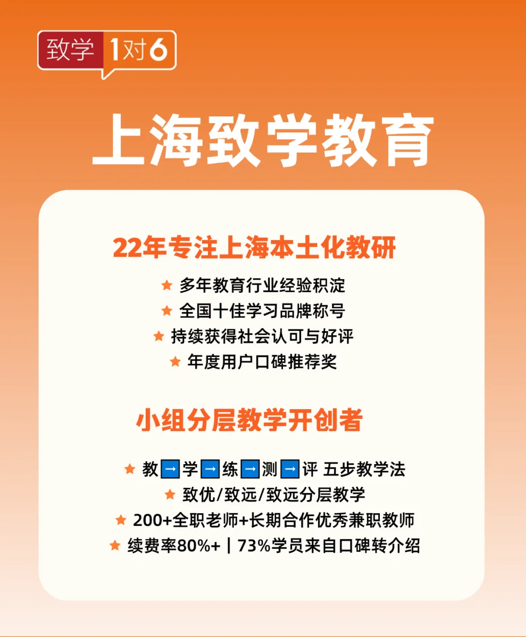 最后7天!2026上海中考理化实验操作考试15分稳拿指南 第14张