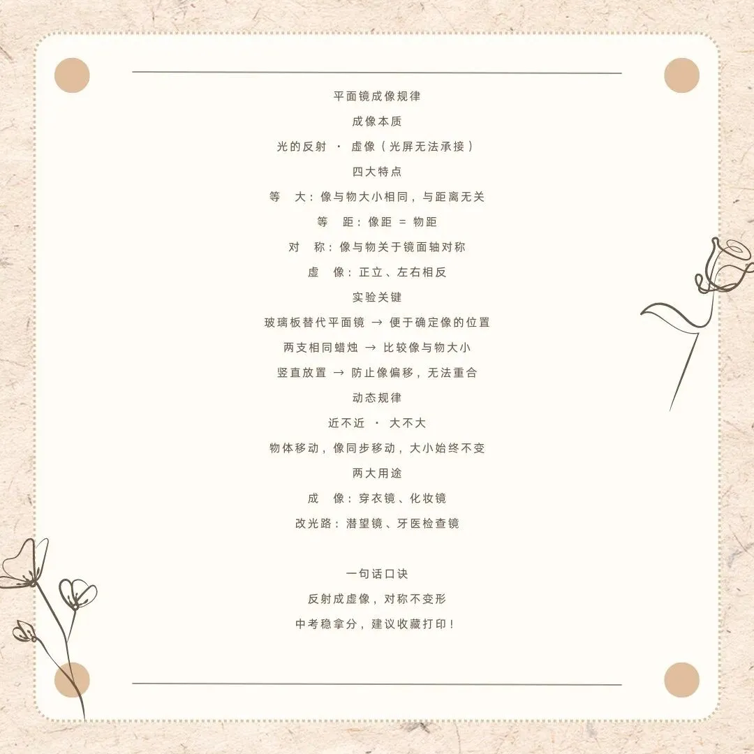专题3:平面镜成像规律|中考核心考点精讲(初中物理) 第1张