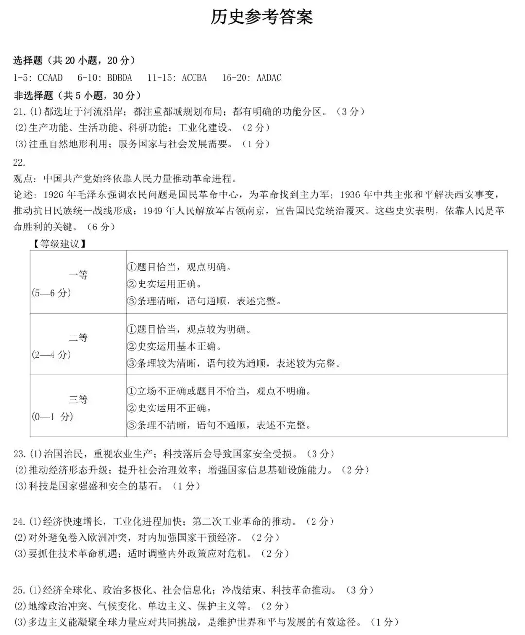 【中招模考】七科!洛阳市2026年中招模拟(一) 试题卷及答案 第45张