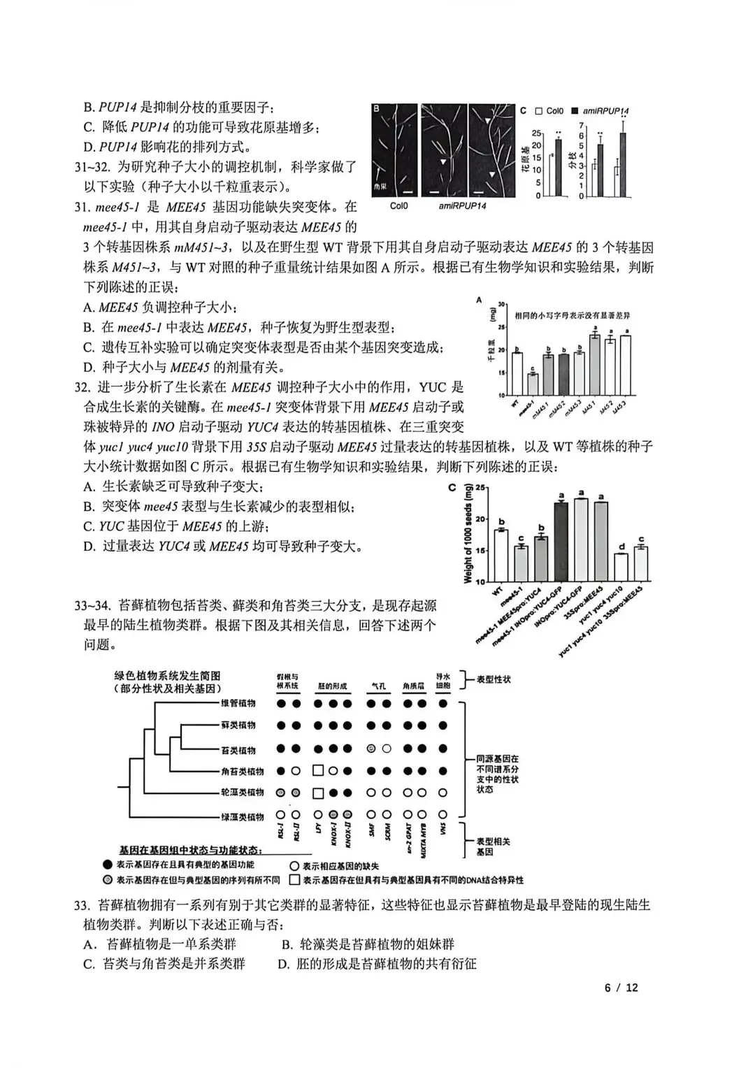 2026年全国中学生生物学联赛真题出炉 第8张