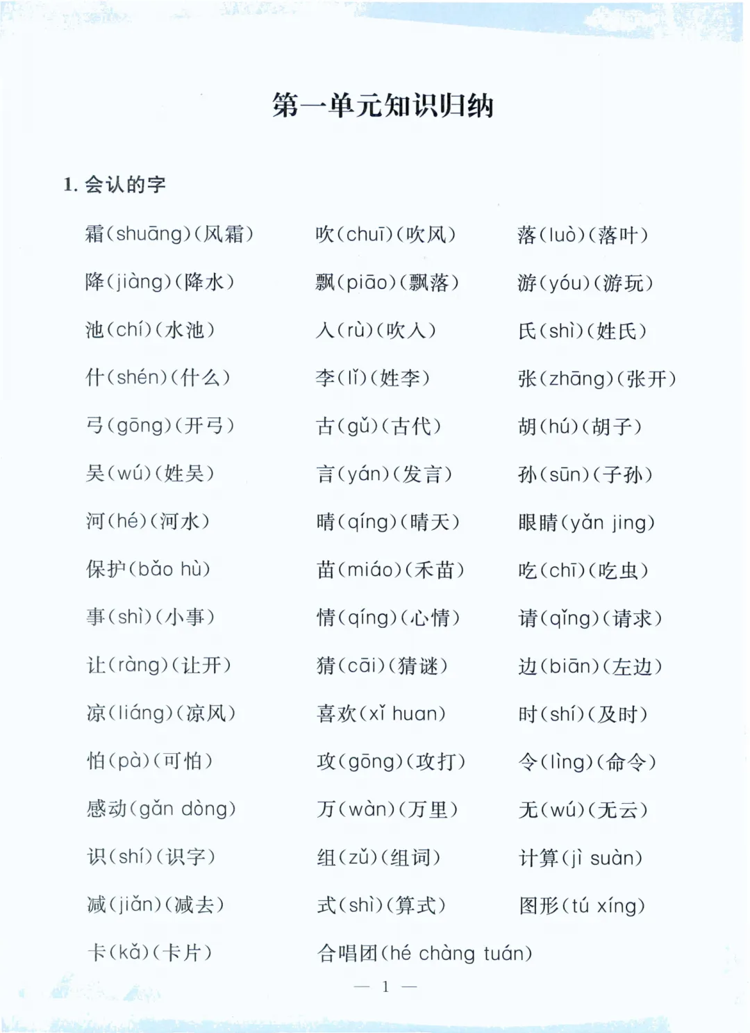 26春孟建平《 各地期末试卷精选》人教语文一二三四五六年级全真期末统PDF电子版 第12张