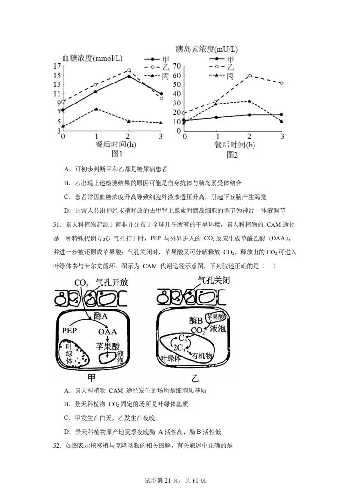全网最难高中生物试卷,看你能考多少分! 第21张