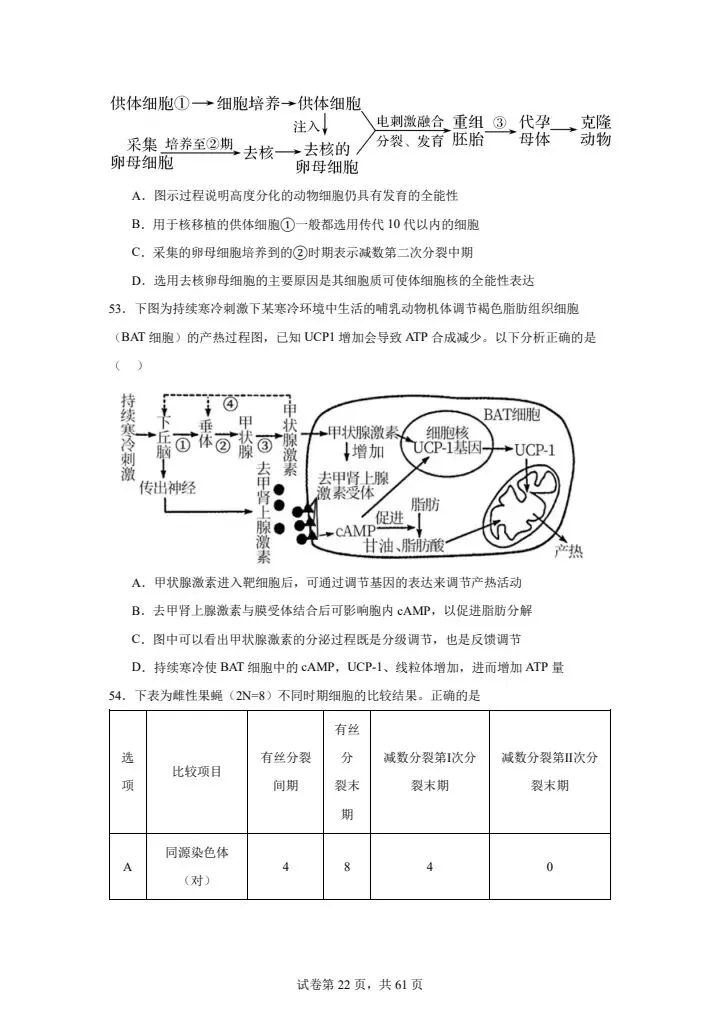 全网最难高中生物试卷,看你能考多少分! 第22张