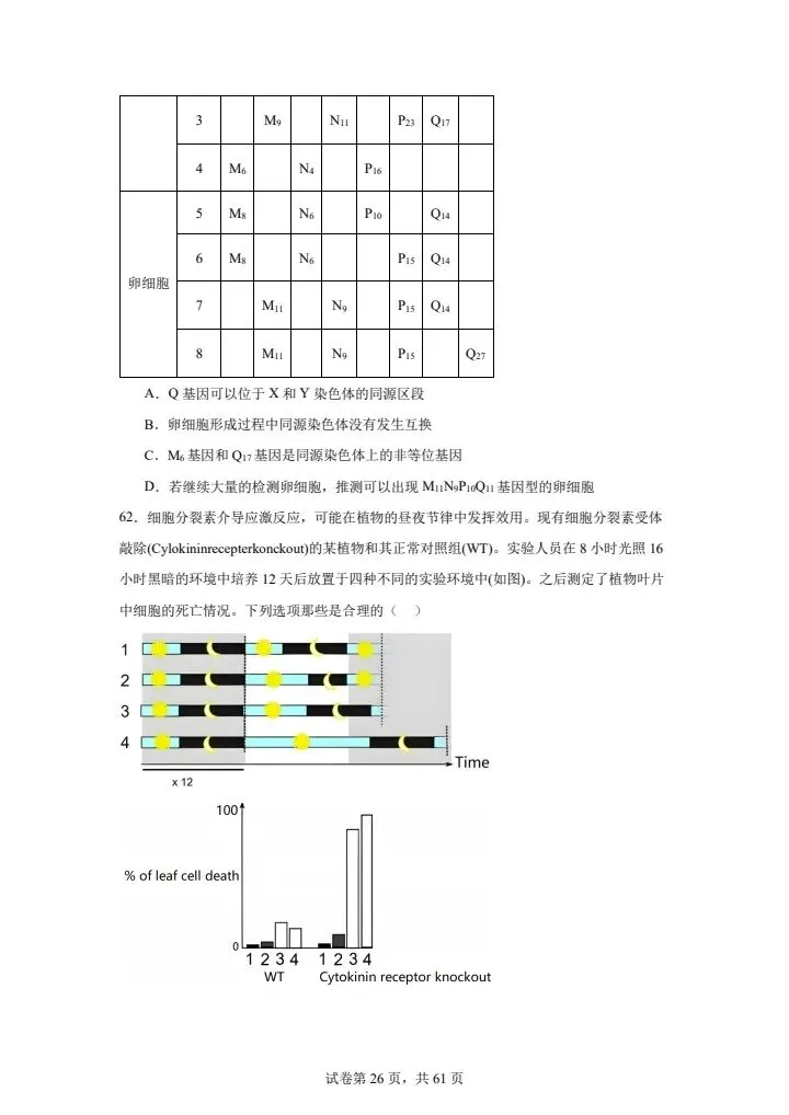 全网最难高中生物试卷,看你能考多少分! 第26张