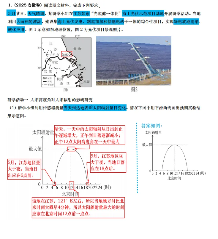 【真题拆解】近3年地理真题综合题:经典好题拆解—资源枯竭型城市+资源开发专题集锦 第2张