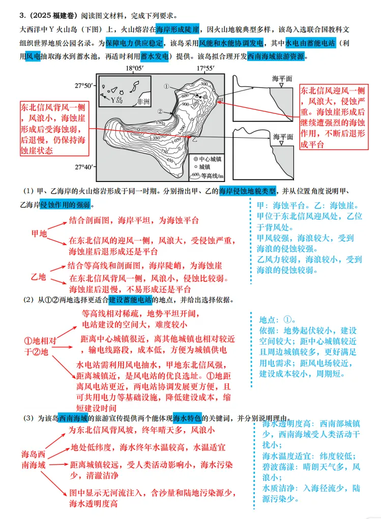 【真题拆解】近3年地理真题综合题:经典好题拆解—资源枯竭型城市+资源开发专题集锦 第5张