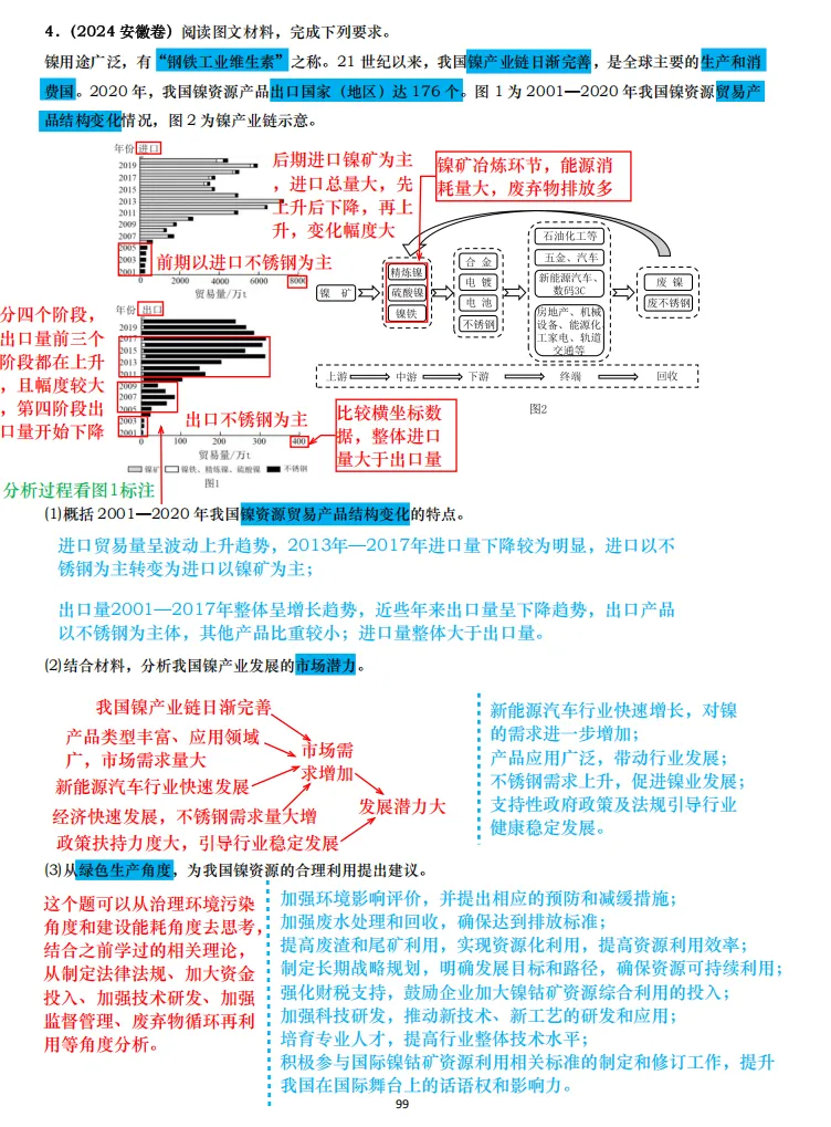 【真题拆解】近3年地理真题综合题:经典好题拆解—资源枯竭型城市+资源开发专题集锦 第6张
