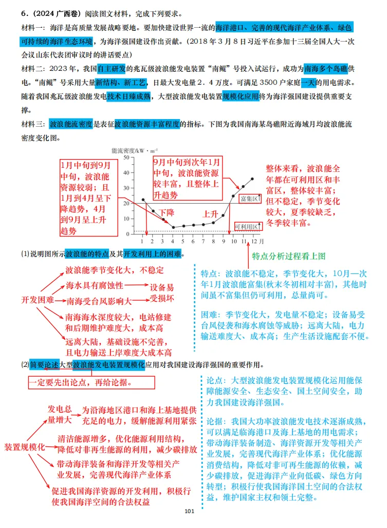 【真题拆解】近3年地理真题综合题:经典好题拆解—资源枯竭型城市+资源开发专题集锦 第8张