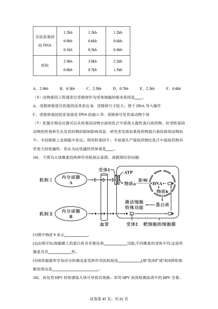 全网最难高中生物试卷,看你能考多少分! 第45张