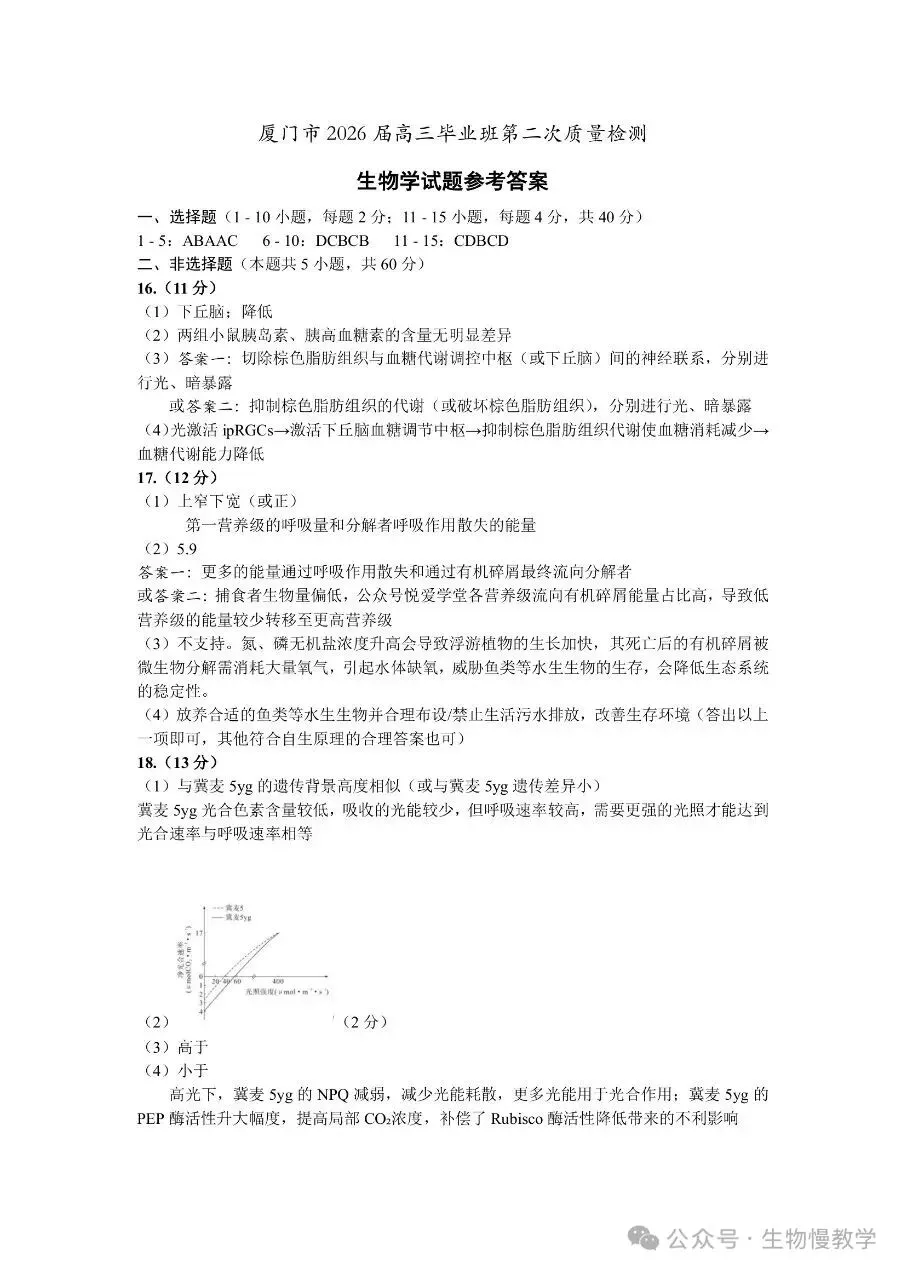 福建省厦门市2026届高中毕业班模拟测试生物学试题及参考答案 第9张