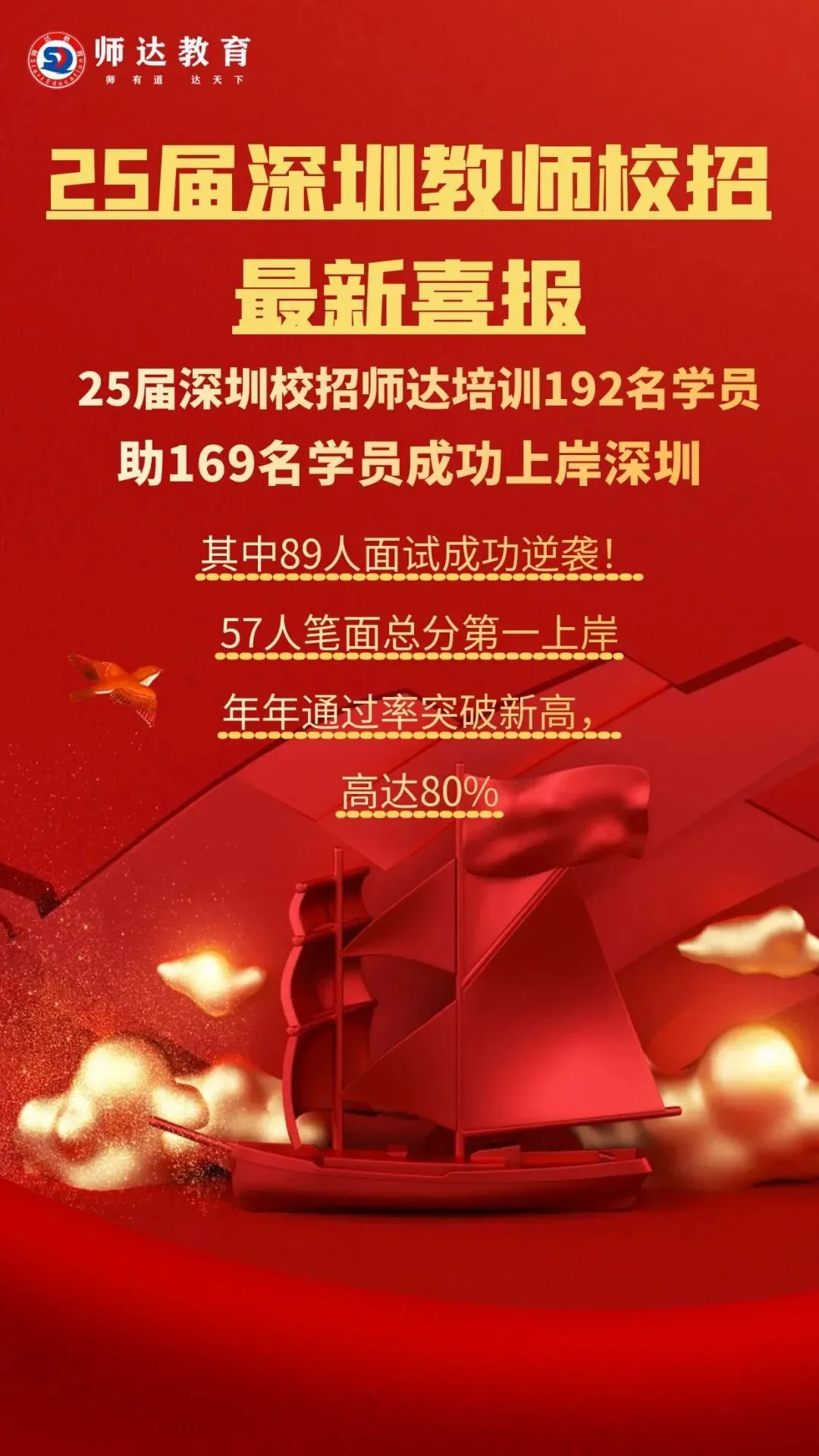 26年5月10日清城区教师招考笔试真题估分 第23张 26年5月10日清城区教师招考笔试真题估分 第23张