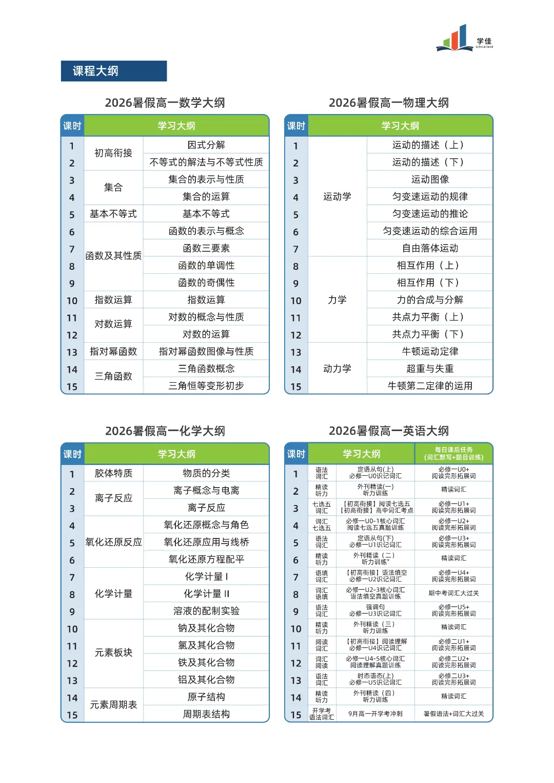 2026年广州中考自主招生计划及简章出炉!共2931个! 第8张
