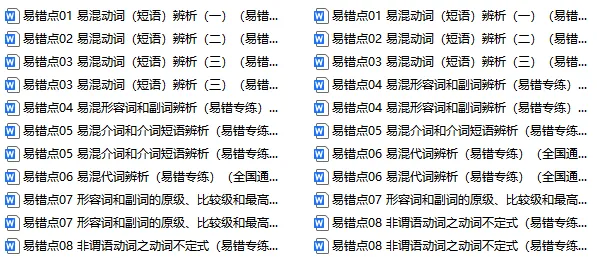 2026中考英语考试易错题专项练,打印一份给孩子吃透了,考试再也不丢“冤枉分”! 第2张 2026中考英语考试易错题专项练,打印一份给孩子吃透了,考试再也不丢“冤枉分”! 第2张