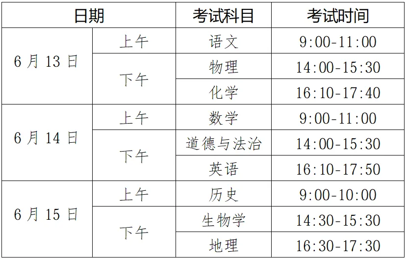 烟台市2026年中考招生意见出台,普通高中增加招生计划2000个以上 第1张