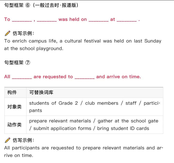 近5年高考真题几乎都适用的5大类15句通用万能句子+仿写训练模板 第4张