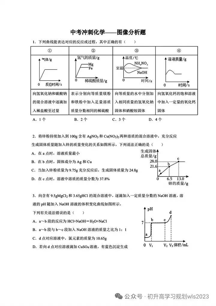 中考化学提分_图像分析题 第2张