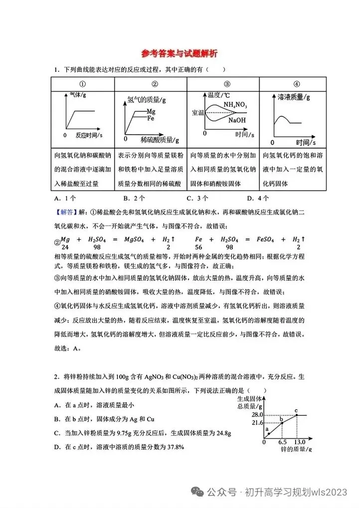 中考化学提分_图像分析题 第5张