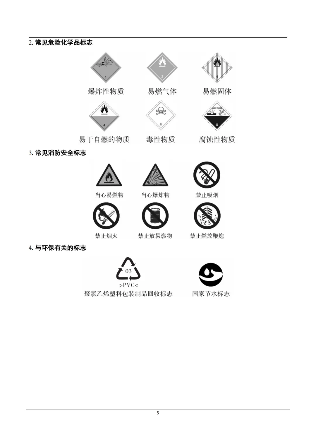 2026中考化学知识点速记,记得要看! 第5张