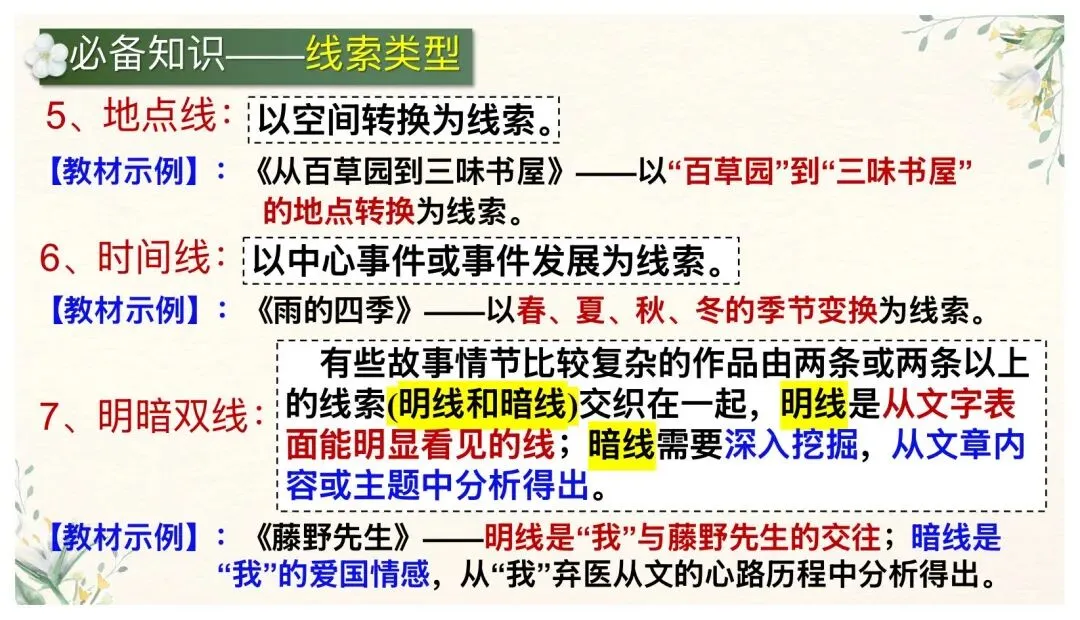 中考文学类文本阅读这样讲太赞了! 第13张