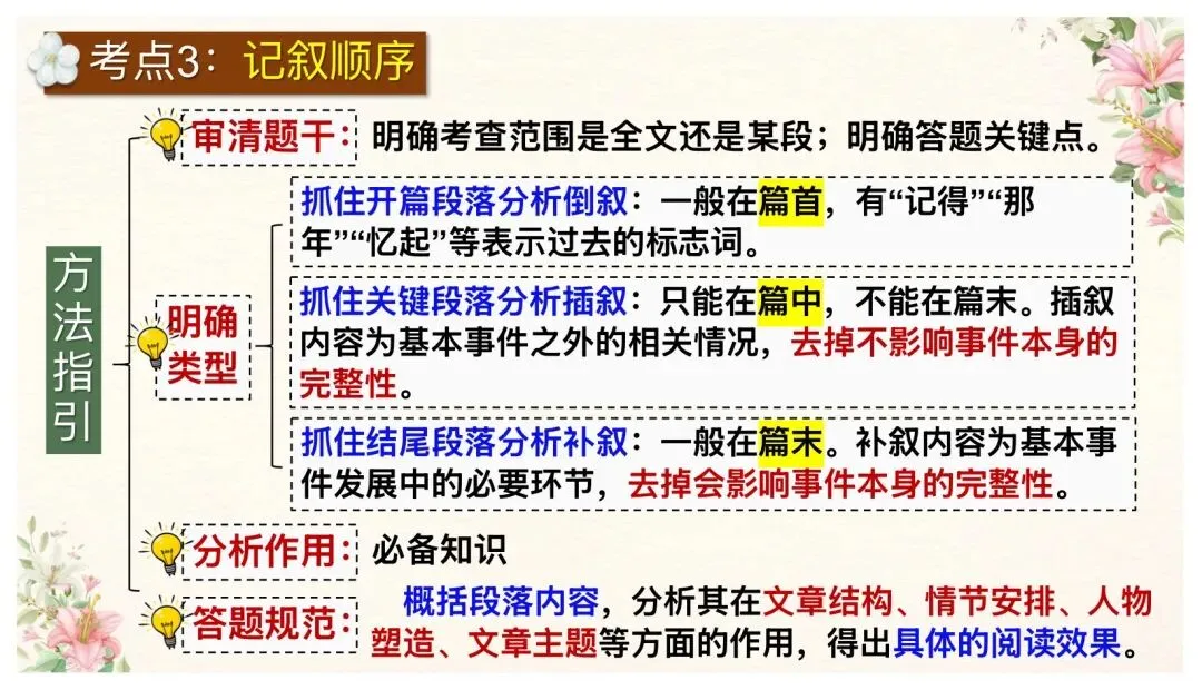 中考文学类文本阅读这样讲太赞了! 第15张