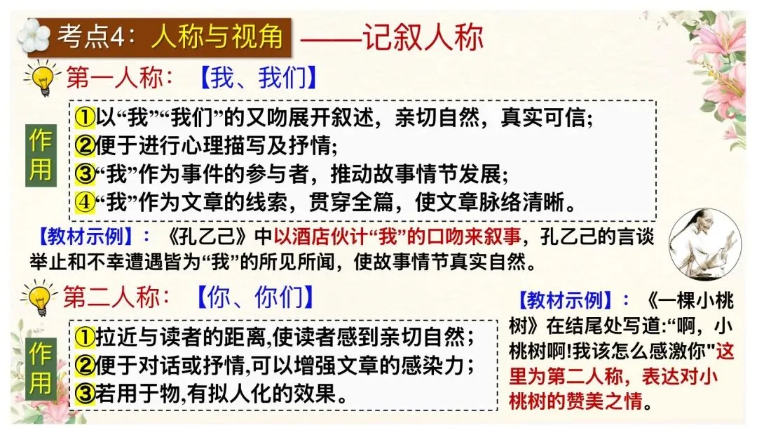 中考文学类文本阅读这样讲太赞了! 第19张