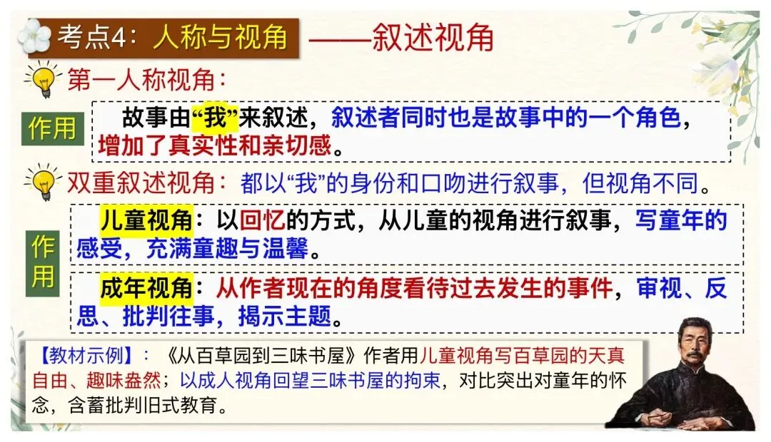 中考文学类文本阅读这样讲太赞了! 第21张